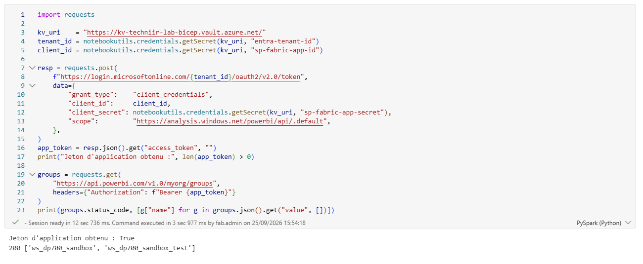 Jeton d’application du service principal puis appel de l’API groups : code 200, seulement deux workspaces
