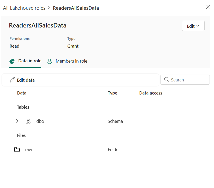 Le rôle ReadersAllSalesData donne accès au schéma dbo et au dossier raw
