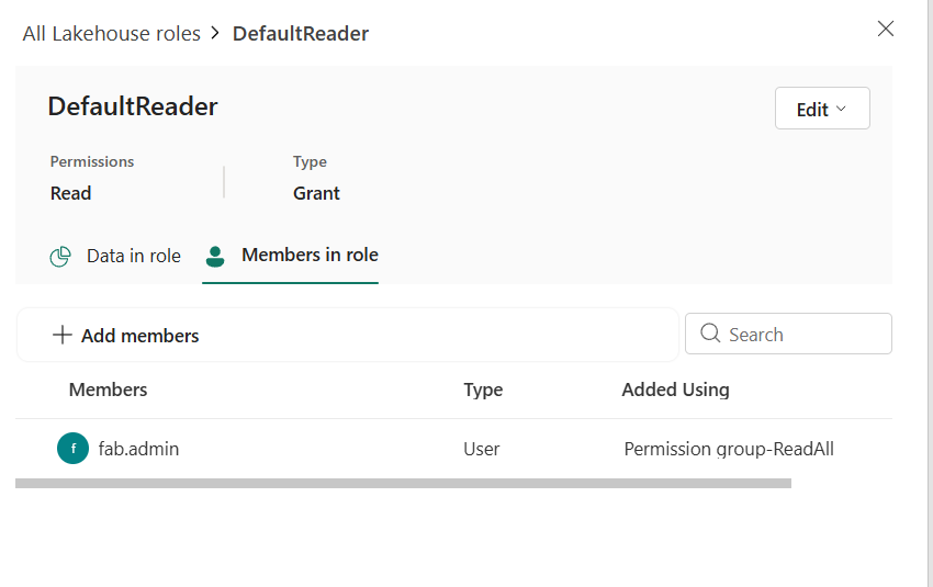 Membres de DefaultReader : fab.admin seul, via Permission group-ReadAll